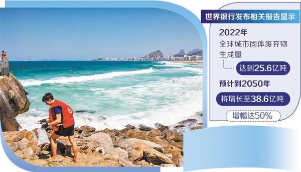 世界银行发布报告显示——全球固废物管理面临挑战