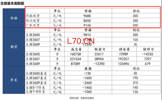 （数据截至4月20日早间）