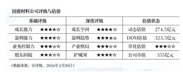 晓程科技：2025年净利润同比增长225.26% 拟10派1元