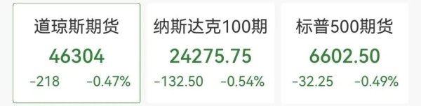 美国炼油厂爆炸，美股期货跳水，国际油价拉升，布油涨超4%