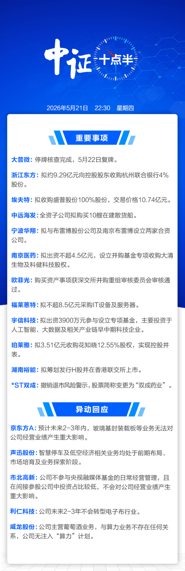 【中证十点半】京东方A提示风险；福莱蒽特拟不超8.5亿元采购IT设备及服务器