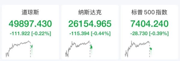 美股存储芯片股深夜大涨，ARM涨超10%创新高，国际油价飙升4%