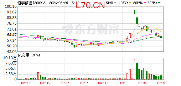 K图 300965_0