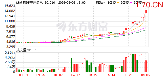 K图 501046_0