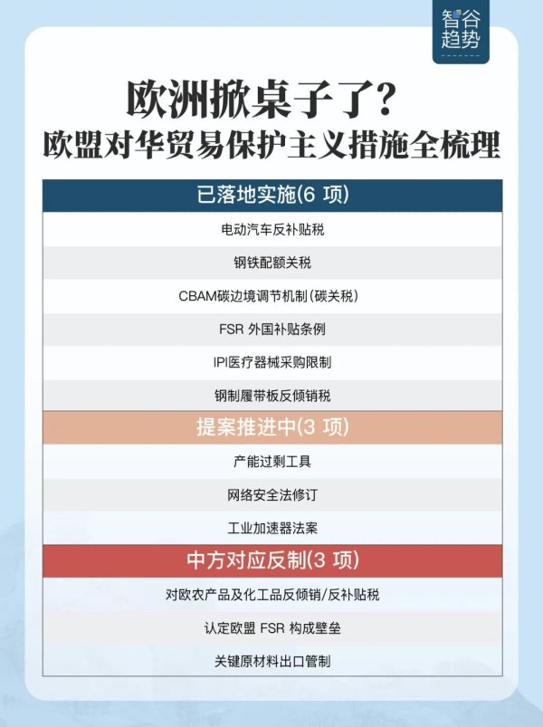 欧洲掀桌子了？中东之后，2026最大的黑天鹅出现了