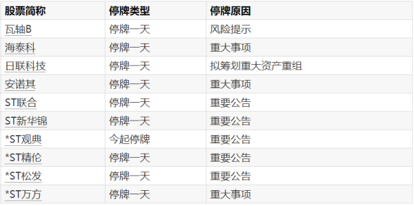 重庆市公安局局长张安疆因病医治无效不幸离世