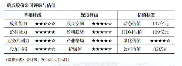 PEEK材料概念异动拉升