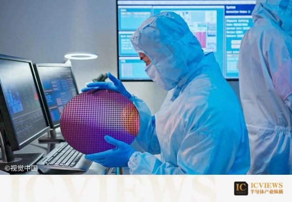 晶圆厂产能, 固化尖端工艺竞争格局