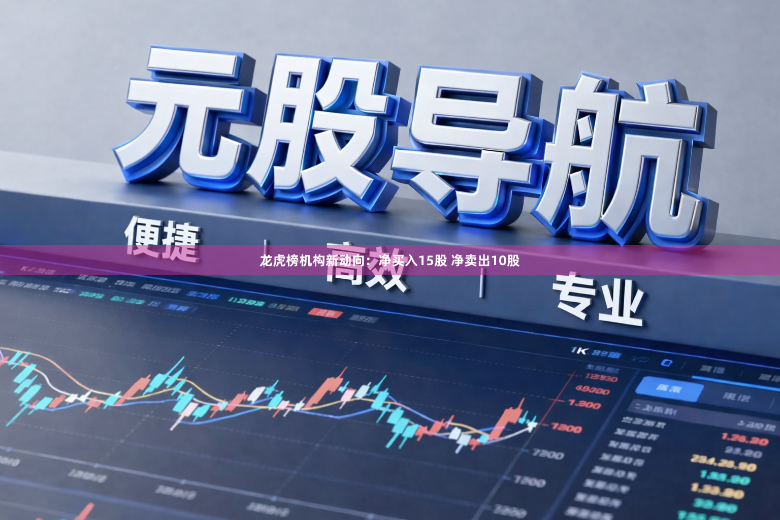 龙虎榜机构新动向：净买入15股 净卖出10股
