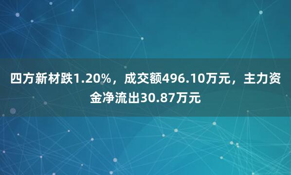 四方新材跌1.20%,成交额496.10万元,主力资金净流出30.87万元